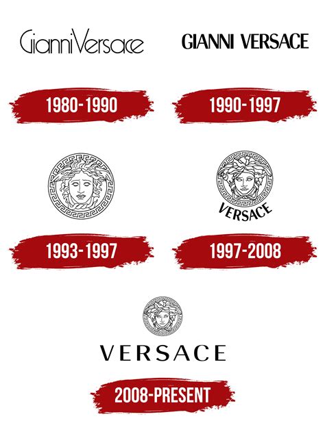 how to know versace original|Versace original.